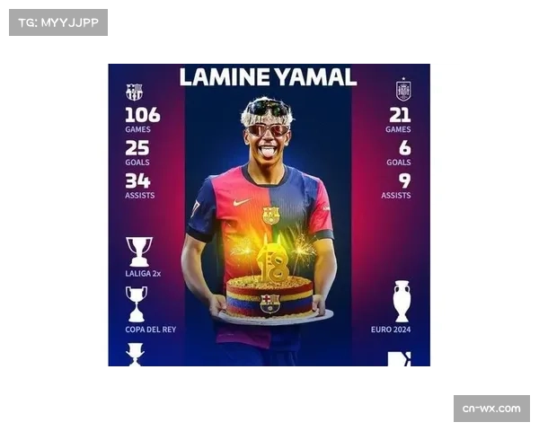 西班牙新一期大名单身价榜：亚马尔2亿欧元第一，巴萨占据前四位